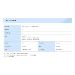 画像9: シード アイコフレ ヒロインメイク 1day UV M 30枚入 2箱セット（両目30日分）＜ワンデー／カラコン／SEED／heroine Make／UVカット／低含水／うるおい成分配合／度あり・度無し／KISSME＞