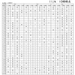 画像2: 【メーカー直送】送料無料　アイミーアスフェリック UV エア 2枚組