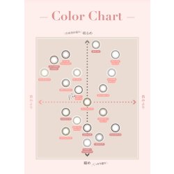 画像22: 指原莉乃プロデュース PIA TOPARDS トパーズ 10枚入×6箱セット（左右3箱ずつ）ワンデー カラコン 新色追加で全19色！【究極のナチュラルカラコン】