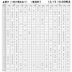 画像2: 【メーカー直送】送料無料　アイミーアスフェリック UV エア 1枚
