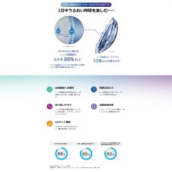 画像3: アルコン プレシジョン ワン 「近視・遠視用 90枚入 2箱」と「乱視用 30枚入 6箱」のミックスセット ＜片目だけ乱視／各180枚／6ヶ月分／組合せセット／ワンデーコンタクトレンズ／ALCON PRECISION1／Toric／Astigmatism＞