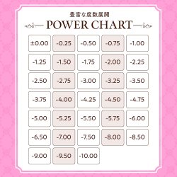 画像13: シード アイコフレ ヒロインメイク 1day UV M 10枚入 2箱セット（左右1箱ずつ）＜ワンデー／カラコン／SEED／heroine Make／UVカット／低含水／うるおい成分配合／度あり・度無し／KISSME＞