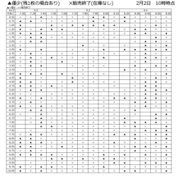画像2: 【メーカー直送】送料無料　アイミーアスフェリック UV エア 1枚