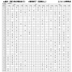 画像2: 【メーカー直送】送料無料　アイミーアスフェリック UV エア 2枚組