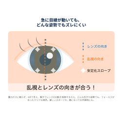 画像4: ジョンソン ワンデー アキュビュー オアシス 乱視用 30枚入 6箱セット