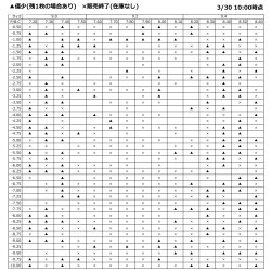 画像2: 【メーカー直送】送料無料　アイミーアスフェリック UV エア 1枚