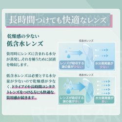 画像6: フロムアイズ ワンデー リフレア UV モイスチャー 38  100枚入り 2箱セット（左右1箱ずつ）＜fromeyes 1-DAY refrear UV Moisture 38／低含水／1日使い捨て／ソフトコンタクトレンズ／橋本愛さんイメージモデル＞