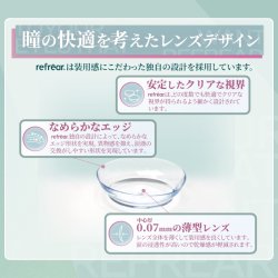 画像9: フロムアイズ ワンデー リフレア UV モイスチャー 38  100枚入り 2箱セット（左右1箱ずつ）＜fromeyes 1-DAY refrear UV Moisture 38／低含水／1日使い捨て／ソフトコンタクトレンズ／橋本愛さんイメージモデル＞