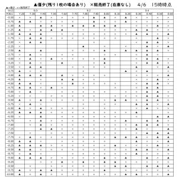 画像2: 【メーカー直送】送料無料　アイミーアスフェリック UV エア 2枚組