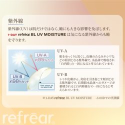 画像6: フロムアイズ ワンデー リフレア BL UV モイスチャー 30枚入り 2箱セット＜FromEyes 1day refrear／Blue Light Cut／ブルーライト／シリコーンハイドロゲル＞