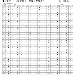 画像2: 【メーカー直送】送料無料　アイミーアスフェリック UV エア 2枚組