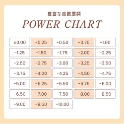 画像19: シード ベルミー by アイコフレ 10枚入り 6箱セット＜ワンデーカラコン／SEED／Belleme／Eye coffret／福原遥イメージモデル＞