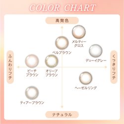 画像17: シード ベルミー by アイコフレ 10枚入り 6箱セット＜ワンデーカラコン／SEED／Belleme／Eye coffret／福原遥イメージモデル＞