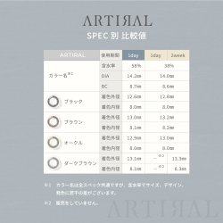 画像9: 粧美堂 アーティラル ワンデー 58% 30枚入 1箱＜大容量パック／SHOBIDO ARTIRAL 1day water control 58％ UV＆Moist／オフィス・学校バレにくい／着色外径12.6〜13.1mm／着色内径8mm以上／UVカット／高含水／サンドイッチ製法＞