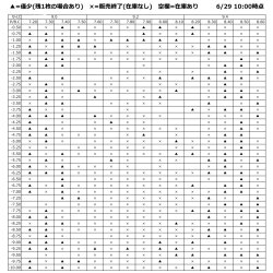 画像2: 【メーカー直送】送料無料　アイミーアスフェリック UV エア 2枚組