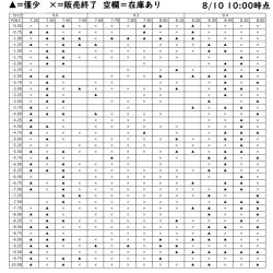画像2: 【メーカー直送】送料無料　アイミーアスフェリック UV エア 1枚