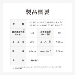画像10: シード エアグレード 2ウィーク UV W-Moisture 6枚入 1箱 ＜SEED AirGrade 2week UV ダブルモイスチャー／2週間交換型／UVカット／シリコーンハイドロゲル／低含水／高酸素透過／うるおい持続／乾きにくい／コンタクトレンズ＞