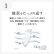 画像3: シード エアグレード 2ウィーク UV W-Moisture 6枚入 1箱 ＜SEED AirGrade 2week UV ダブルモイスチャー／2週間交換型／UVカット／シリコーンハイドロゲル／低含水／高酸素透過／うるおい持続／乾きにくい／コンタクトレンズ＞ (3)