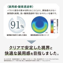 画像7: シード エアグレード 2ウィーク UV W-Moisture トーリック 6枚入 1箱＜SEED AirGrade 2week UV ダブルモイスチャー TORIC／乱視用／2週間交換型／UVカット／シリコーンハイドロゲル／低含水／高酸素透過／うるおい持続／乾きにくい／コンタクトレンズ＞