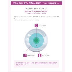 画像4: クーパービジョン クラリティマルチフォーカル 30枚入 1箱 ＜1日使い捨て／遠近両用／加入度数：Low(+1.25)・Med(+1.75)・High(+2.50)／CooperVision Clariti 1day multifocal／WetLoc  Technology＞