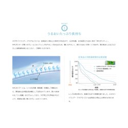 画像4: アイレ ネオサイトワンデー アクアモイスト 30枚入 1箱