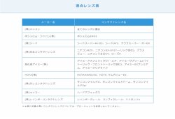 画像4: 【メール便送料無料】メニコン　プロージェント7P