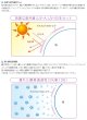 画像4: 【メーカー直送】送料無料　アイミーアスフェリック UV エア 2枚組 (4)