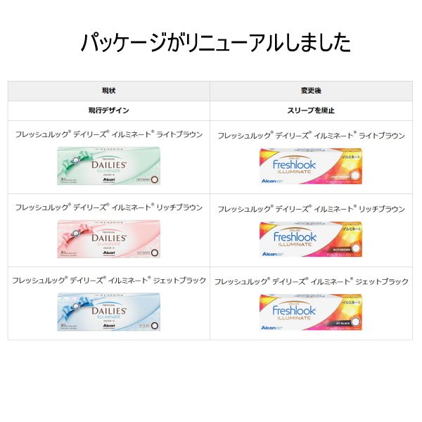 画像2: アルコン　フレッシュルックデイリーズ　イルミネート　６箱セット (2)