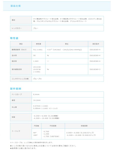 画像4: 【制作範囲拡大・遠視対応】ワンデー メニコン プレミオ 30枚入り 6箱(左右3箱ずつ)セット (4)