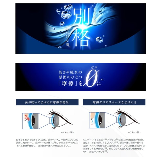 画像4: ジョンソン ワンデー アキュビュー オアシス 乱視用 30枚入 1箱 (4)