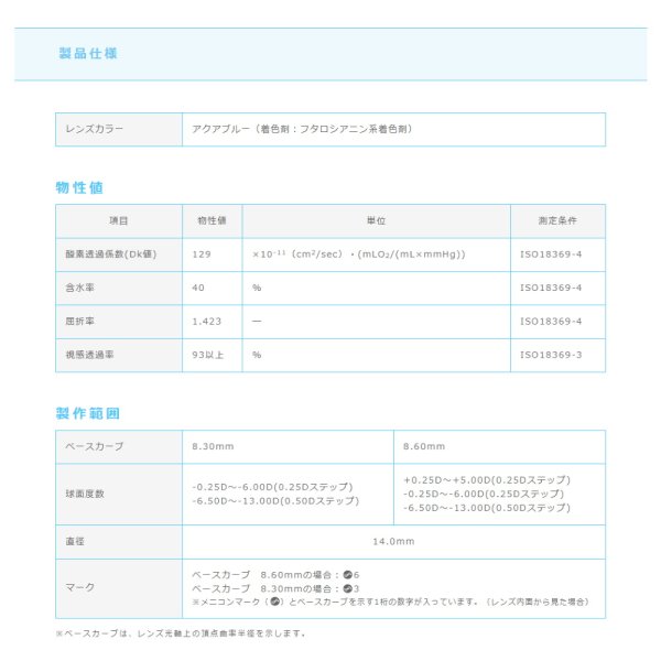 画像4: 【送料無料】メニコン 2week　プレミオ　6枚入り　4箱セット (4)