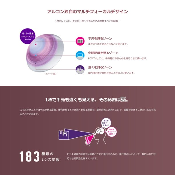 画像3: 日本アルコン デイリーズ トータルワン 遠近両用(マルチフォーカル) 30枚入 6箱セット<ワンデーコンタクトレンズ/加入度数+1.25、+2.00、+2.50> (3)