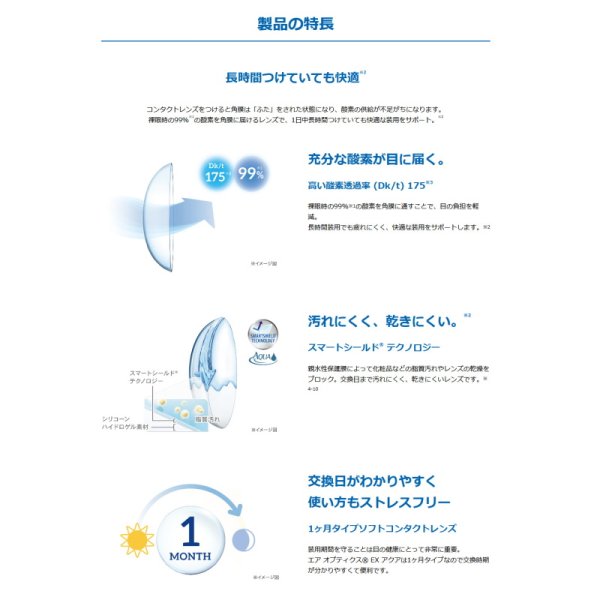 画像4: 日本アルコン　エアオプティクスEX 3枚入 4箱セット＜Air OPTIX EX AQUA／1ヶ月タイプ／マンスリー／ワンマンス＞ (4)
