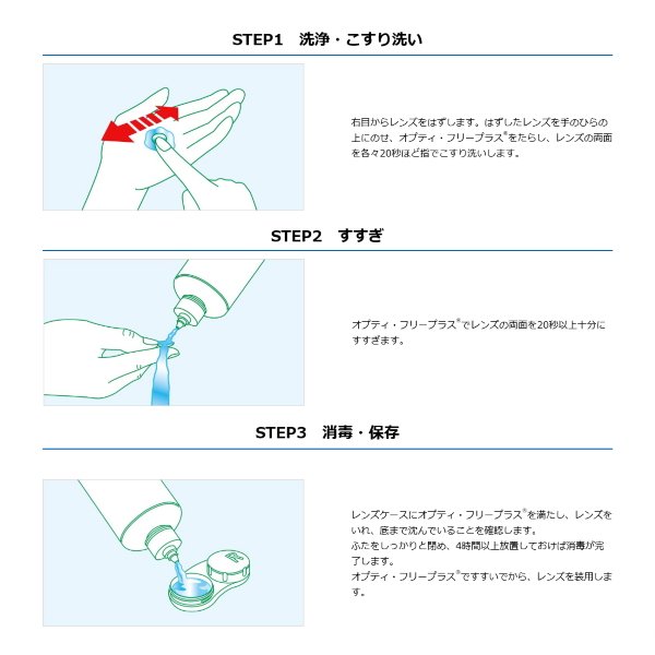 画像4: 日本アルコン オプティフリープラス 360mL×2本セット×3箱 (4)