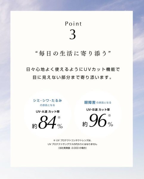 画像10: シンシア　プラネアワンデー 30枚入り 2箱セット＜Sincere pranair 1day／シリコーンハイドロゲル＞ (10)