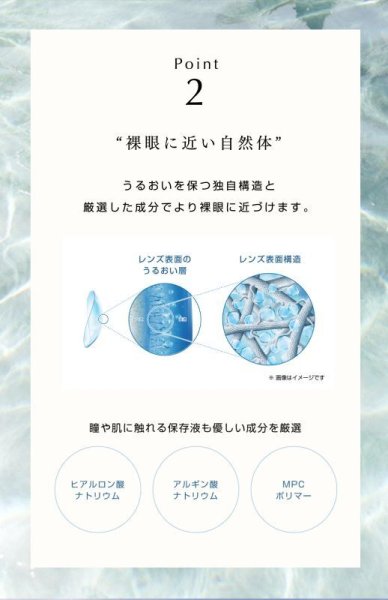 画像9: シンシア　プラネアワンデー 30枚入り 2箱セット＜Sincere pranair 1day／シリコーンハイドロゲル＞ (9)