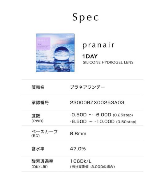 画像7: シンシア　プラネアワンデー 30枚入り 2箱セット＜Sincere pranair 1day／シリコーンハイドロゲル＞ (7)