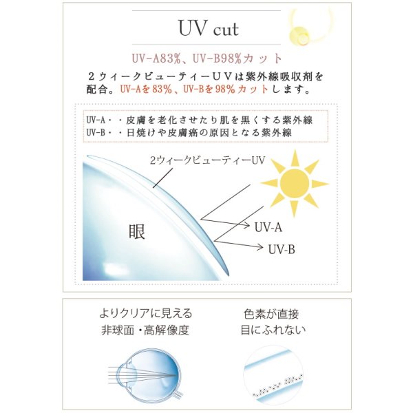 画像9: アイレ 2ウィーク ビューティー UV 6枚入 4箱セット (9)