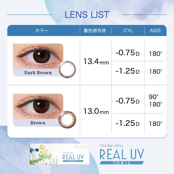 画像4: 【90°乱視対応!】ワンデーアイレリアルUVトーリック 30枚(10枚入×3箱) (4)