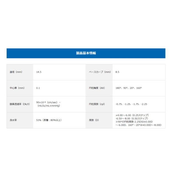 画像6: 日本アルコン プレシジョンワン 乱視用 30枚入 2箱セット < ワンデーコンタクトレンズ / ALCON PRECISION1 / Toric / Astigmatism > (6)