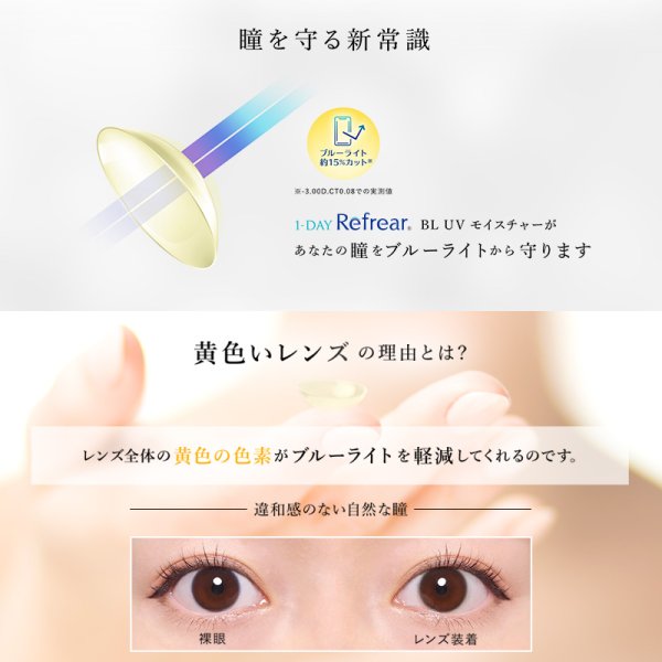 画像3: フロムアイズ ワンデー リフレア BL UV モイスチャー 30枚入り 6箱セット＜FromEyes 1day Refrear／Blue Light Cut／ブルーライト／シリコーンハイドロゲル＞ (3)