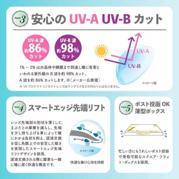 画像5: ワンデー プレミアム シリコーン UV 30枚入 10箱セット<1day Premium Silicone UV/1日使い捨て型/UVカット/低含水レンズ/薄型パッケージ>【新素材レンズ】 (5)