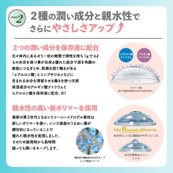 画像4: ワンデー プレミアム シリコーン UV 30枚入 10箱セット<1day Premium Silicone UV/1日使い捨て型/UVカット/低含水レンズ/薄型パッケージ>【新素材レンズ】 (4)