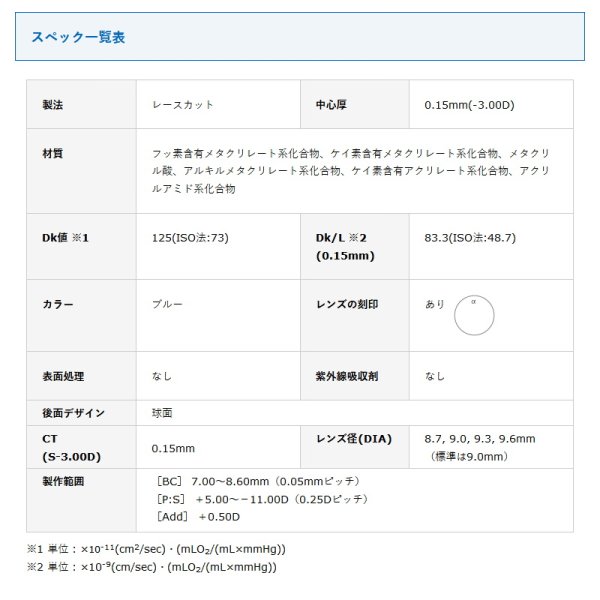 画像5: HOYA マルチビューEX (α) アルファ 1枚＜加入度数ADD：+0.50／ハードコンタクトレンズ／遠近両用＞ (5)