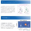 画像2: 【メーカー直送】アイミー アスフェリックUV・エア II 1枚＜後継商品／ハードコンタクトレンズ／Aspheric＞ (2)