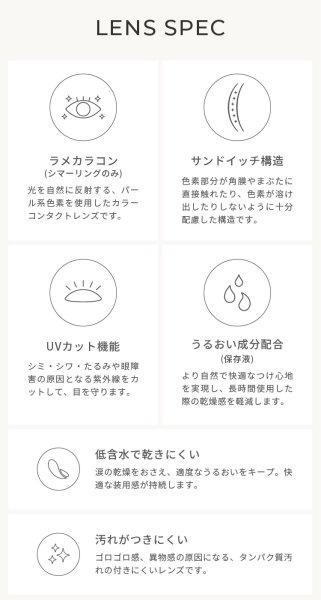 画像14: 【メール便送料無料】 シンシア フェアリー ワンマンス 2枚入 2箱セット(度あり、度なし)<シマーリング、ニュートラル> (14)