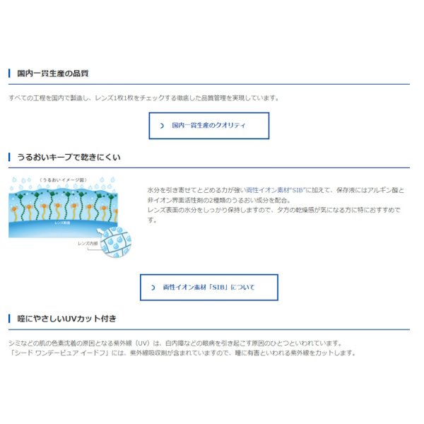 画像4: シード ワンデーピュア イードフ 32枚入 4箱セット(左右2箱ずつ)<SEED 1day Pure EDOF/拡張焦点深度/遠近両用/加入度数+0.75、+1.50、+2.25/マルチフォーカル> (4)