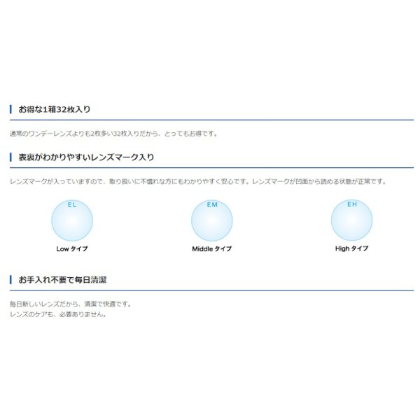 画像5: シード ワンデーピュア イードフ 32枚入 4箱セット(左右2箱ずつ)<SEED 1day Pure EDOF/拡張焦点深度/遠近両用/加入度数+0.75、+1.50、+2.25/マルチフォーカル> (5)