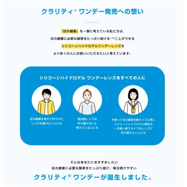 画像4: クーパービジョン クラリティ ワンデー 90枚入 2箱セット<CooperVision Clariti 1day/1日使い捨てタイプ/近視用/左右1箱ずつ/両目約3ヶ月分> (4)
