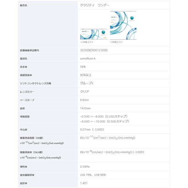 画像5: クーパービジョン クラリティ ワンデー 90枚入 2箱セット<CooperVision Clariti 1day/1日使い捨てタイプ/近視用/左右1箱ずつ/両目約3ヶ月分> (5)